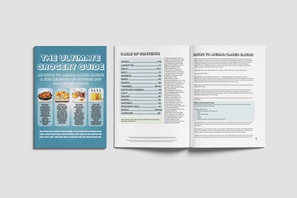 The Ultimate Grocery Guide| A Deep-Dive into Animal-Based Eating | E-Book