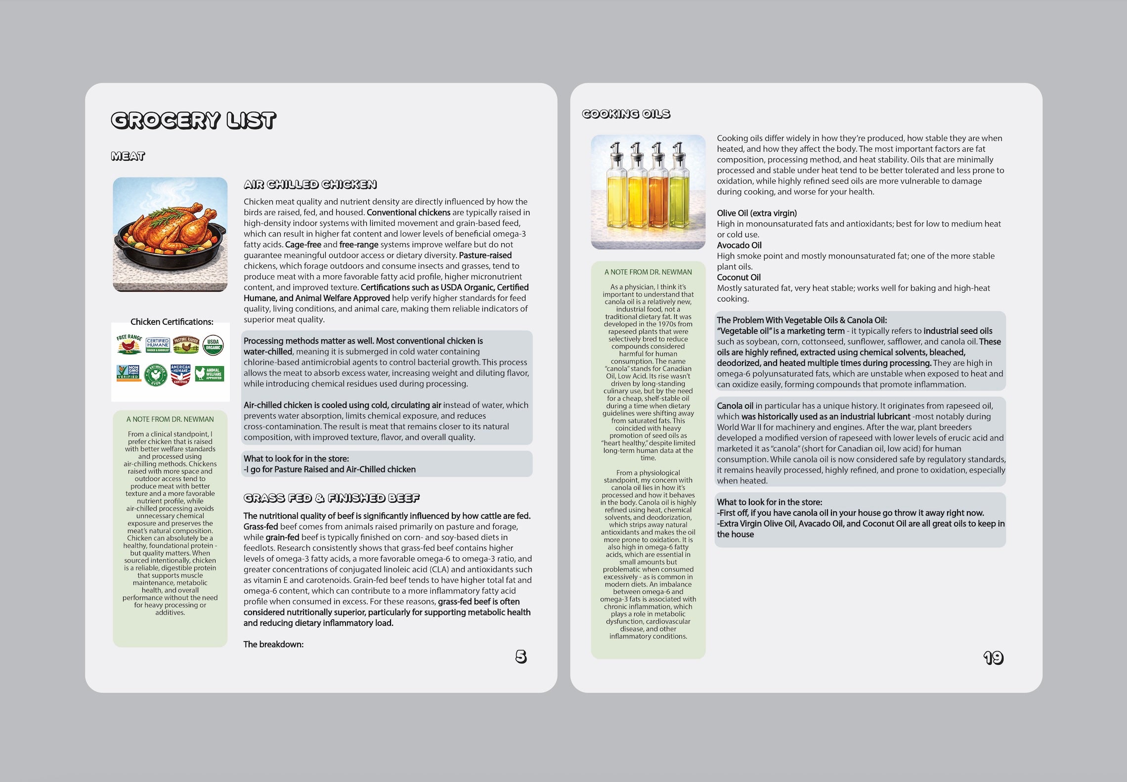 The Ultimate Grocery Guide| A Deep-Dive into Animal-Based Eating | E-Book